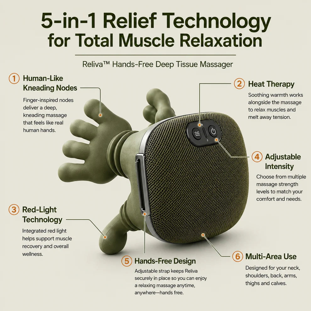 frido Hand Massager For All Body