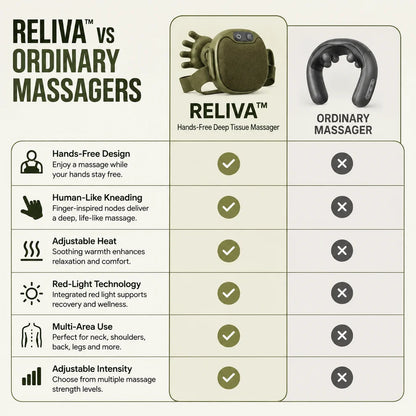 frido Hand Massager For All Body